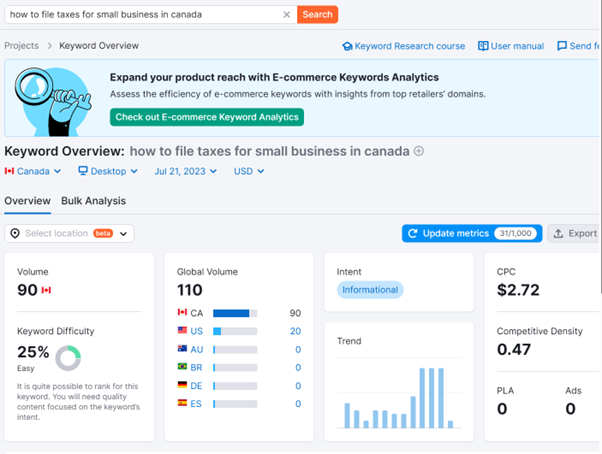 SEO Copywriting Services